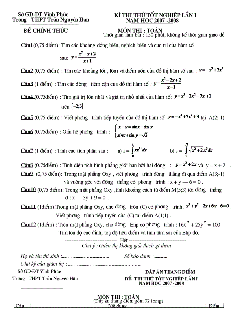 Đề thi thử tốt nghiệp môn Toán THPT Trần Nguyên Hãn Tỉnh Vĩnh Phúc 2007 2008