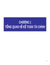 Tổng quan về kế toán tài chính