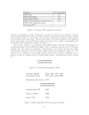 Decimalisation table attacks for PIN cracking