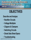 Diode Circuits