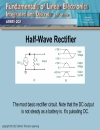 Diode Circuits