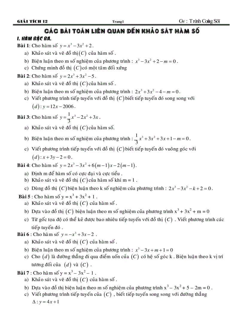 Các Bài Toán Khảo Sát Hàm Số Trịnh Công Sự