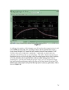 Mạch mô phỏng Transistor