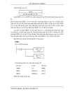 Tập lệnh của PLC Omron