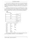 Tập lệnh của PLC Omron