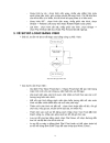 Hướng dẫn sử dụng Visio 2003