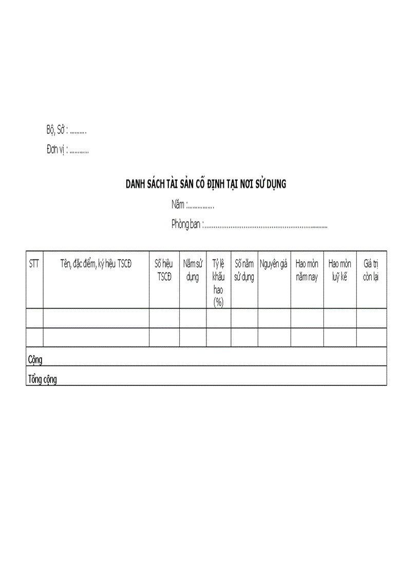 Danh sách tài sản cố định tại nơi sử dụng