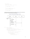 Refactoring Improving the Design of Existing Code