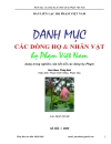 Danh mục các dòng họ Phạm và các nhân vật họ Phạm Việt Nam