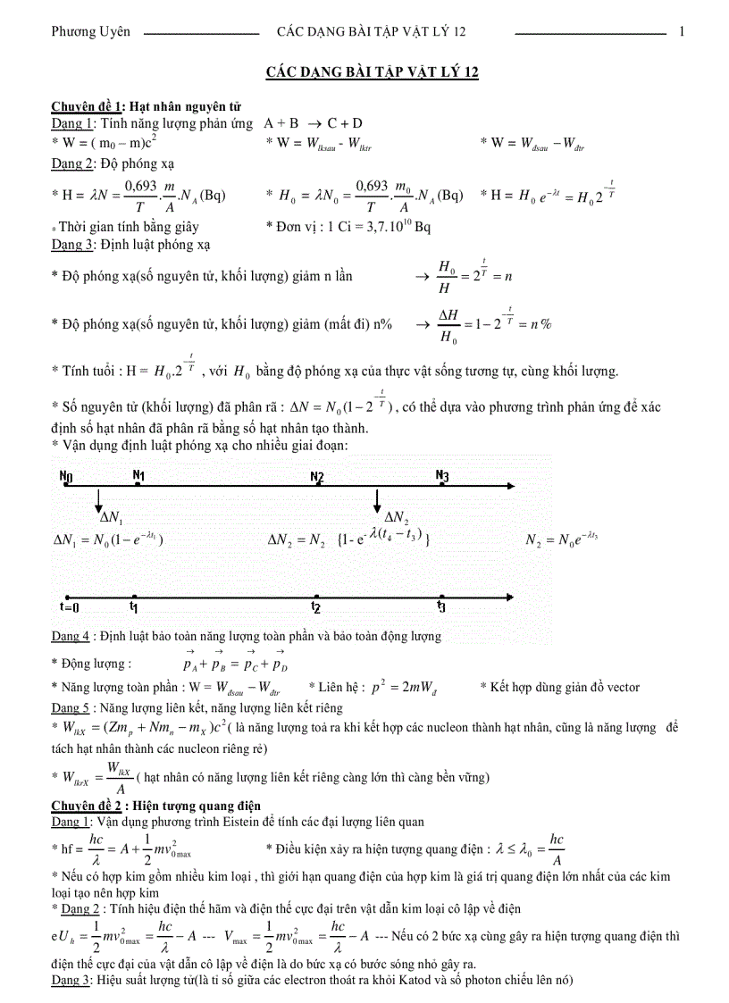 Các Dạng Bài Tập Vật Lý 12