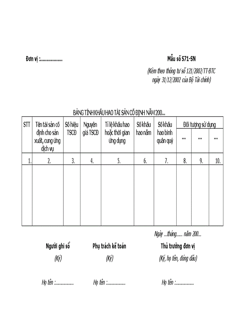 Bảng tính khấu hao tài sản cố định năm 200