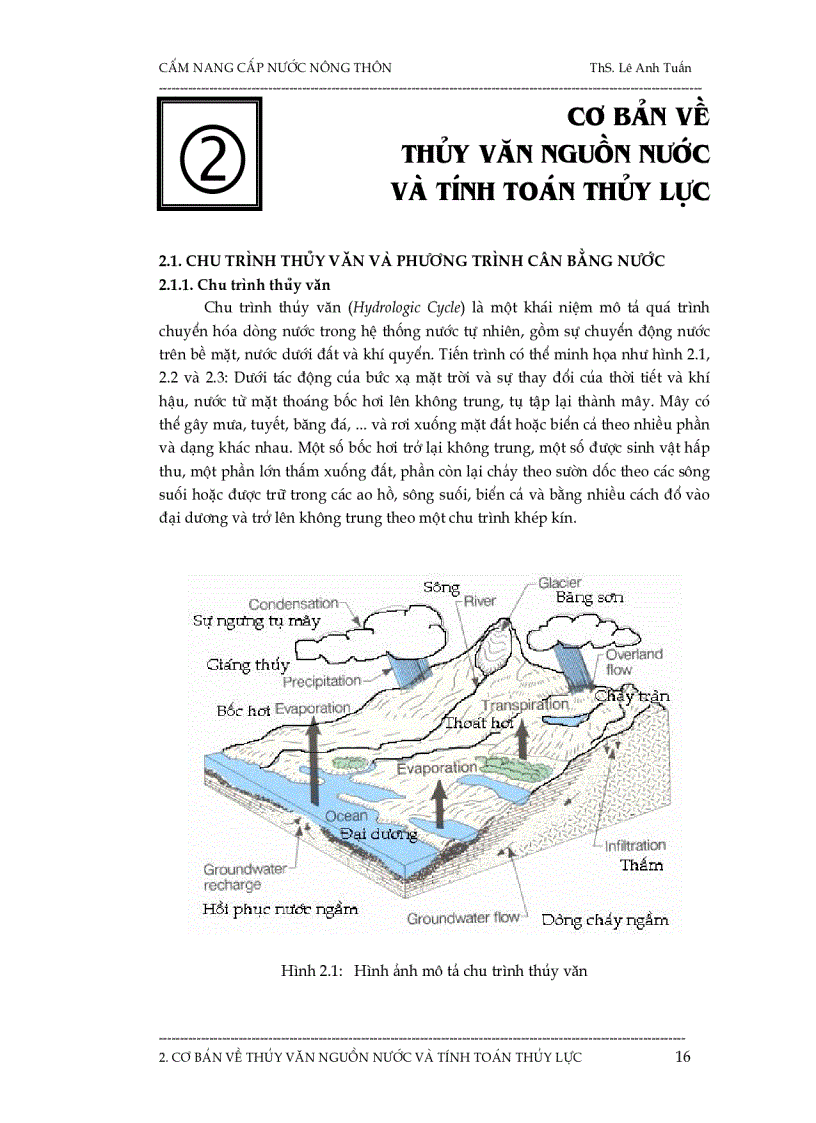 Cơ bản về thuỷ văn nguồn nước và tính toán thuỷ lực