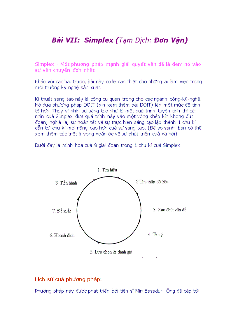 Các Phương Pháp Sáng Tao Simplex Đơn Vận