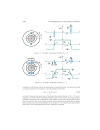 Fundamentals of Electrical Drivess Appendix