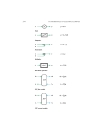 Fundamentals of Electrical Drivess Appendix