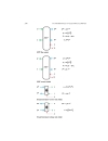 Fundamentals of Electrical Drivess Appendix