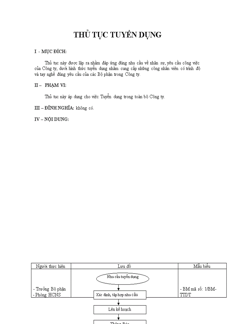Thủ tục tuyển dụng chuẩn