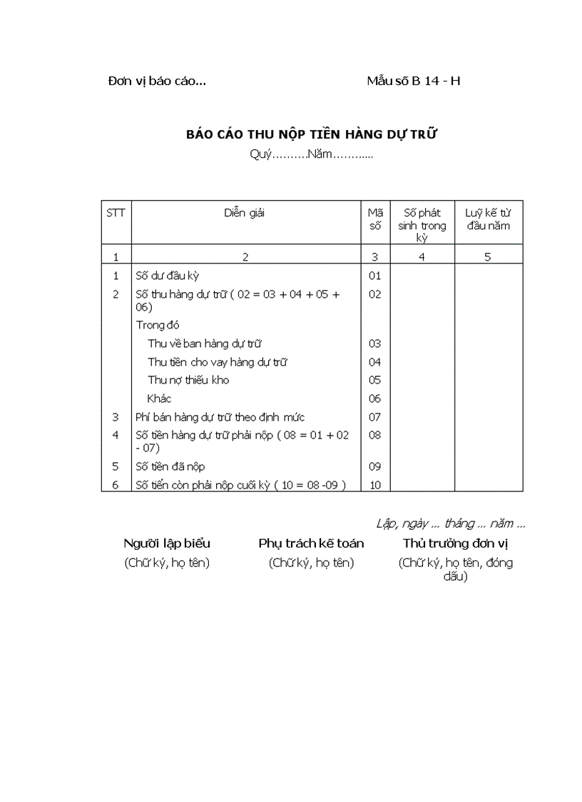 Báo cáo thu nộp tiền hàng dự trữ
