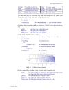 Thí nghiệm CAD Computer Aided Design