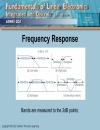 Filter Circuits