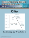 Filter Circuits