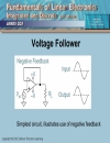 Basics of Operational Amplifiers