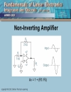 Basics of Operational Amplifiers