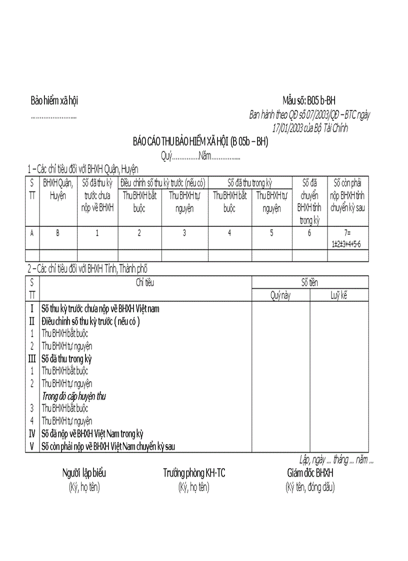 Báo cáo thu bảo hiểm xã hội 1