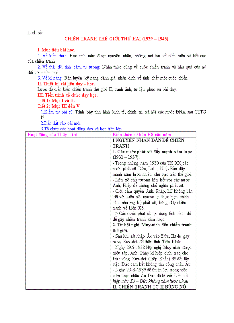 Lịch sử CHIẾN TRANH THẾ GIỚI THỨ HAI 1939 1945