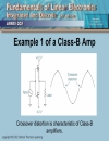 Power Circuits Switching and Amplifying