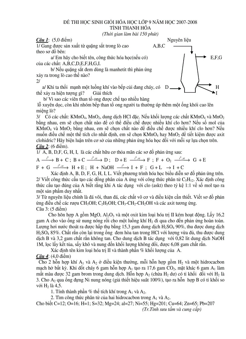 Đề thi HSG môn Hóa 9 tỉnh Thanh Hóa 2007 2008