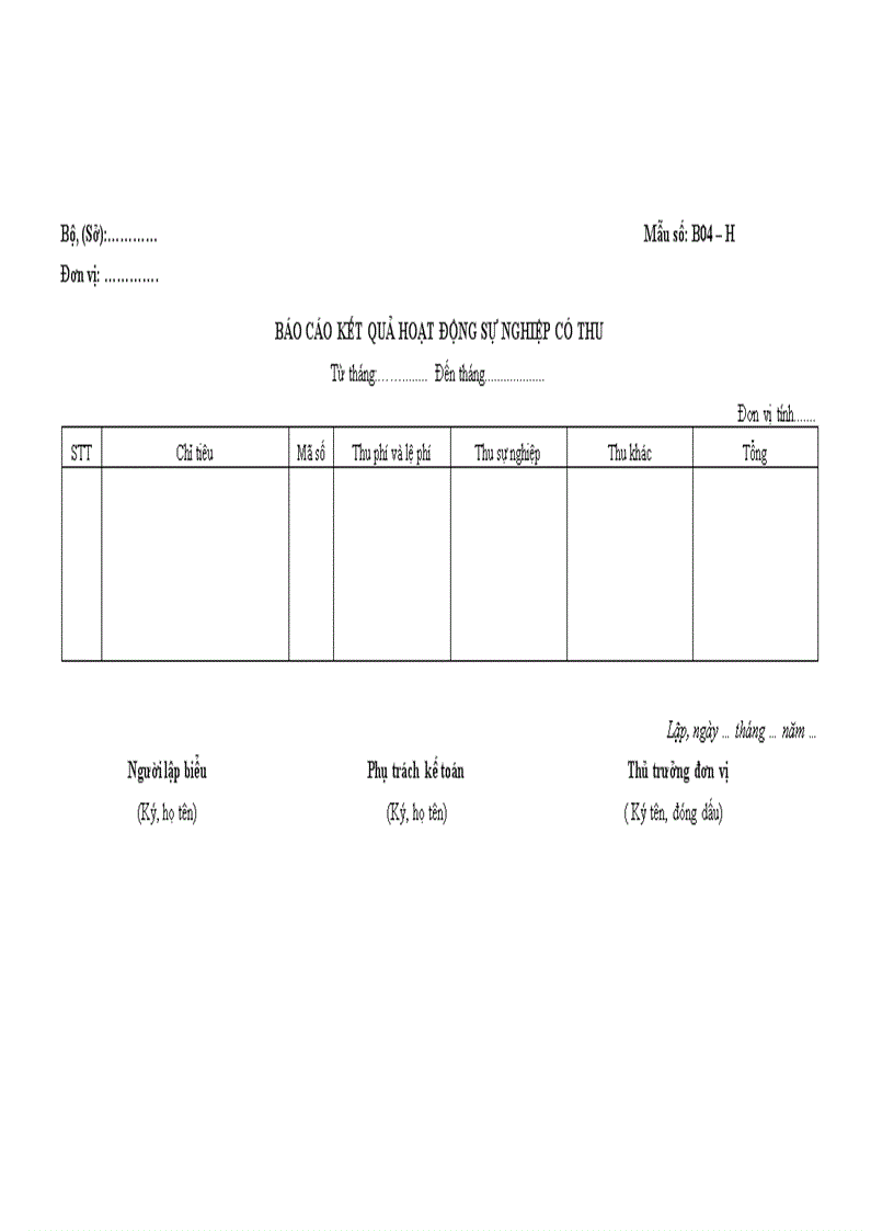 Báo cáo kết quả hoạt động sự nghiệp có thu