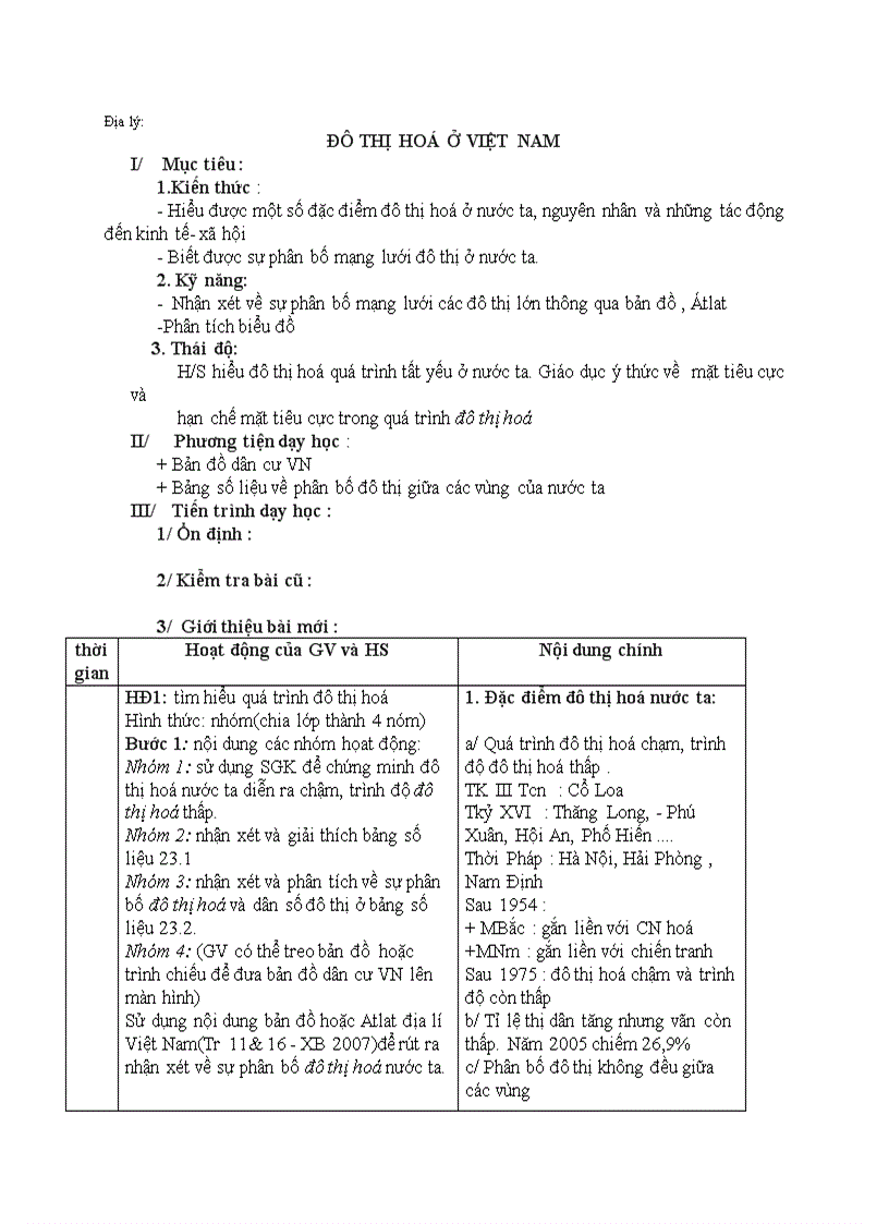 Địa lý ĐÔ THỊ HOÁ Ở VIỆT NAM