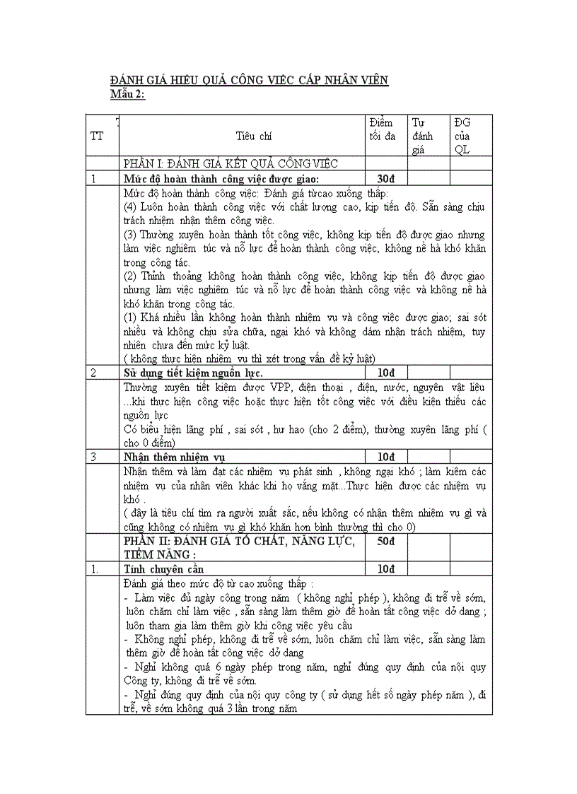 Mẫu phiếu đánh giá hiệu quả công việc của nhân viên