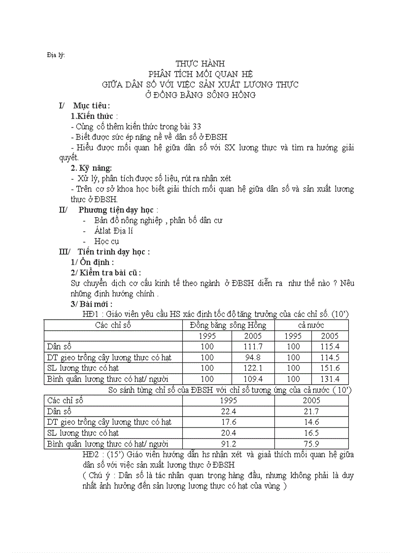 Địa lý THỰC HÀNH PHÂN TÍCH MỐI QUAN HỆ GIỮA DÂN SỐ VỚI VIỆC SẢN XUẤT LƯƠNG THỰC Ở ĐỒNG BẰNG SÔNG HỒNG