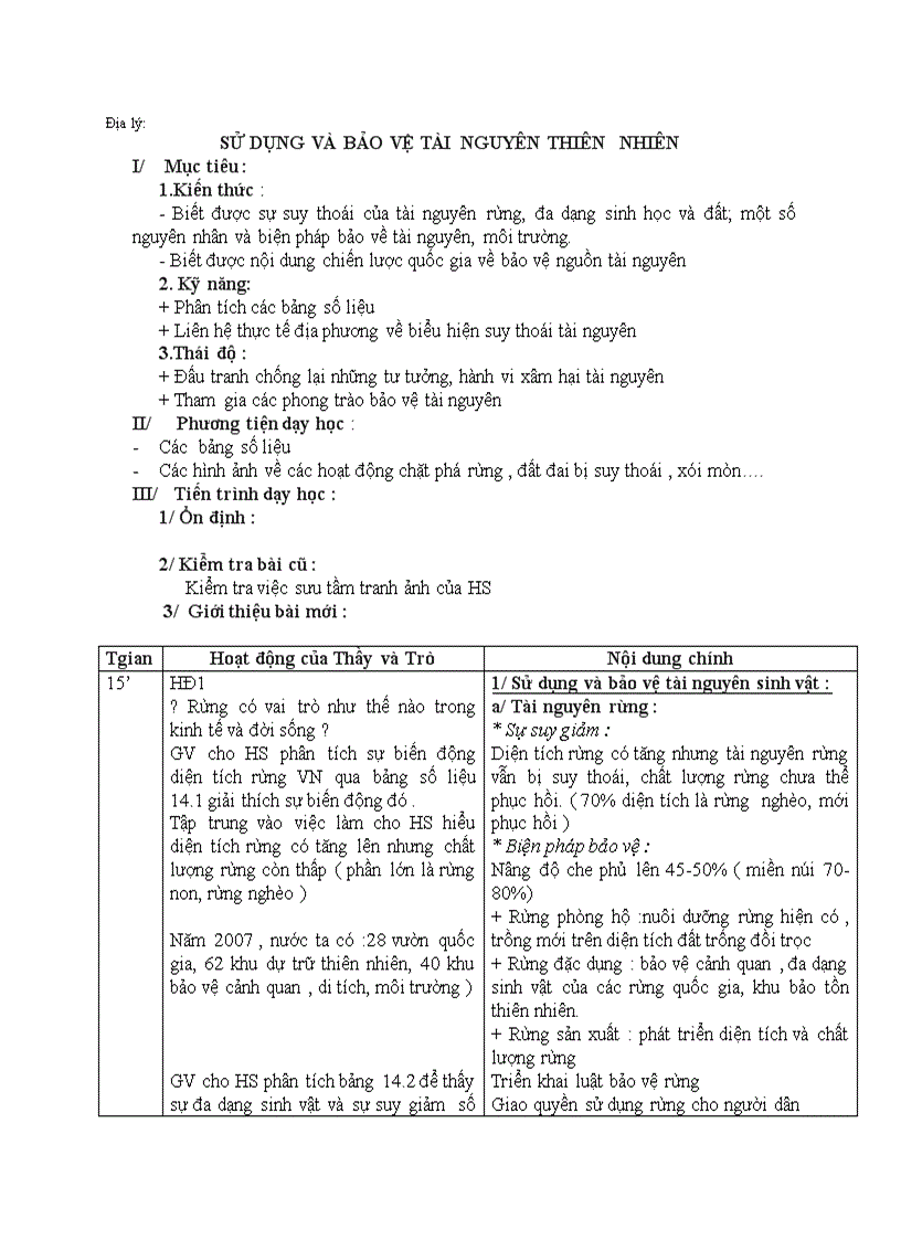 Địa lý SỬ DỤNG VÀ BẢO VỆ TÀI NGUYÊN THIÊN NHIÊN