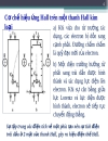 Nghiên cứu tính chất điện của màng mỏng bằng phép đo HALL