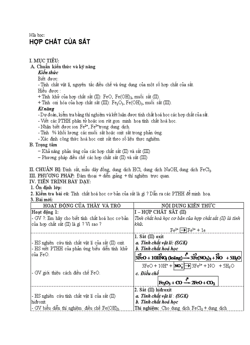 Hóa học HỢP CHẤT CỦA SẮT