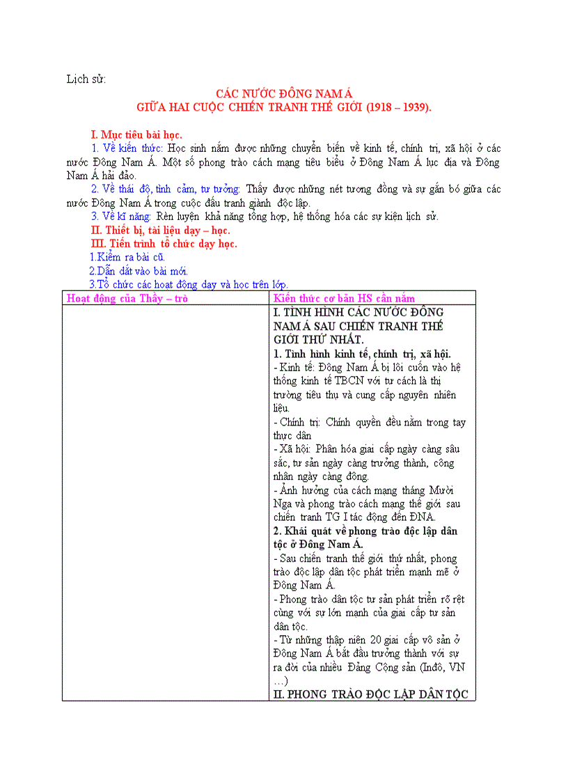 Lịch sử CÁC NƯỚC ĐÔNG NAM Á GIỮA HAI CUỘC CHIẾN TRANH THẾ GIỚI 1918 1939