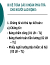 Kế toán tiền lươngvà các khoản trích theo lương