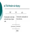 Kế toán tiền lươngvà các khoản trích theo lương