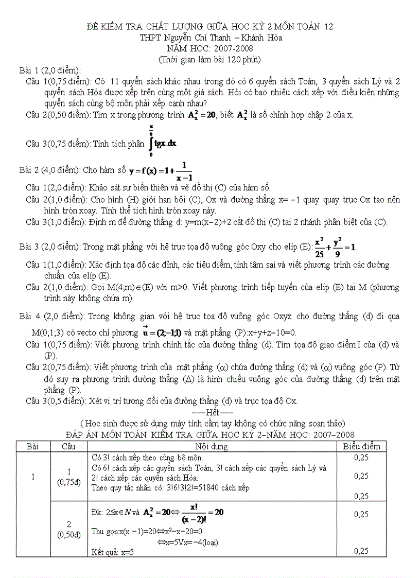 Đề thi kiểm tra chất lượng môn Toán 12 THPT Nguyễn Chí Thanh Khánh Hòa 2007 2008