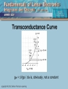 Junction Field Effect Transistors