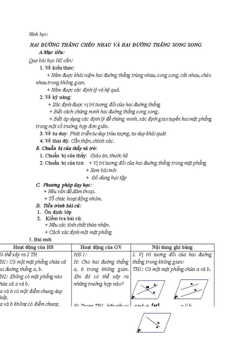 Hình học HAI ĐƯỜNG THẲNG CHÉO NHAU VÀ HAI ĐƯỜNG THẲNG SONG SONG