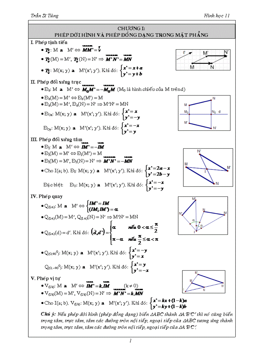 Bài tập Hình học 11 chương I