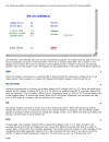 A Primer on Asynchronous Modem Communicationby Winfield Stanton and Thomas Spencer Last Updated