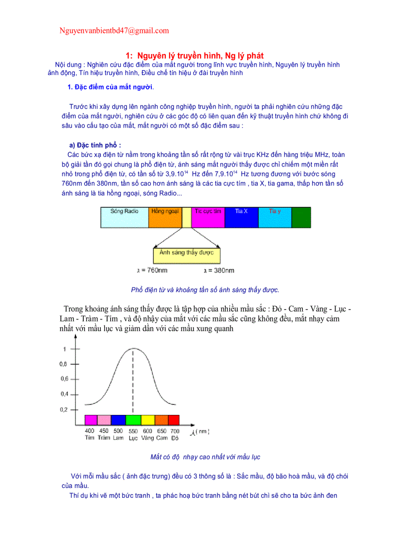 Nguyên lý truyền hình và nguyên lý phát