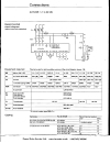 Telemecanique Altivar 5 Manual 1 1 To 110kW