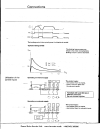 Telemecanique Altivar 5 Manual 1 1 To 110kW