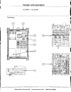 Telemecanique Altivar 5 Manual 1 1 To 110kW